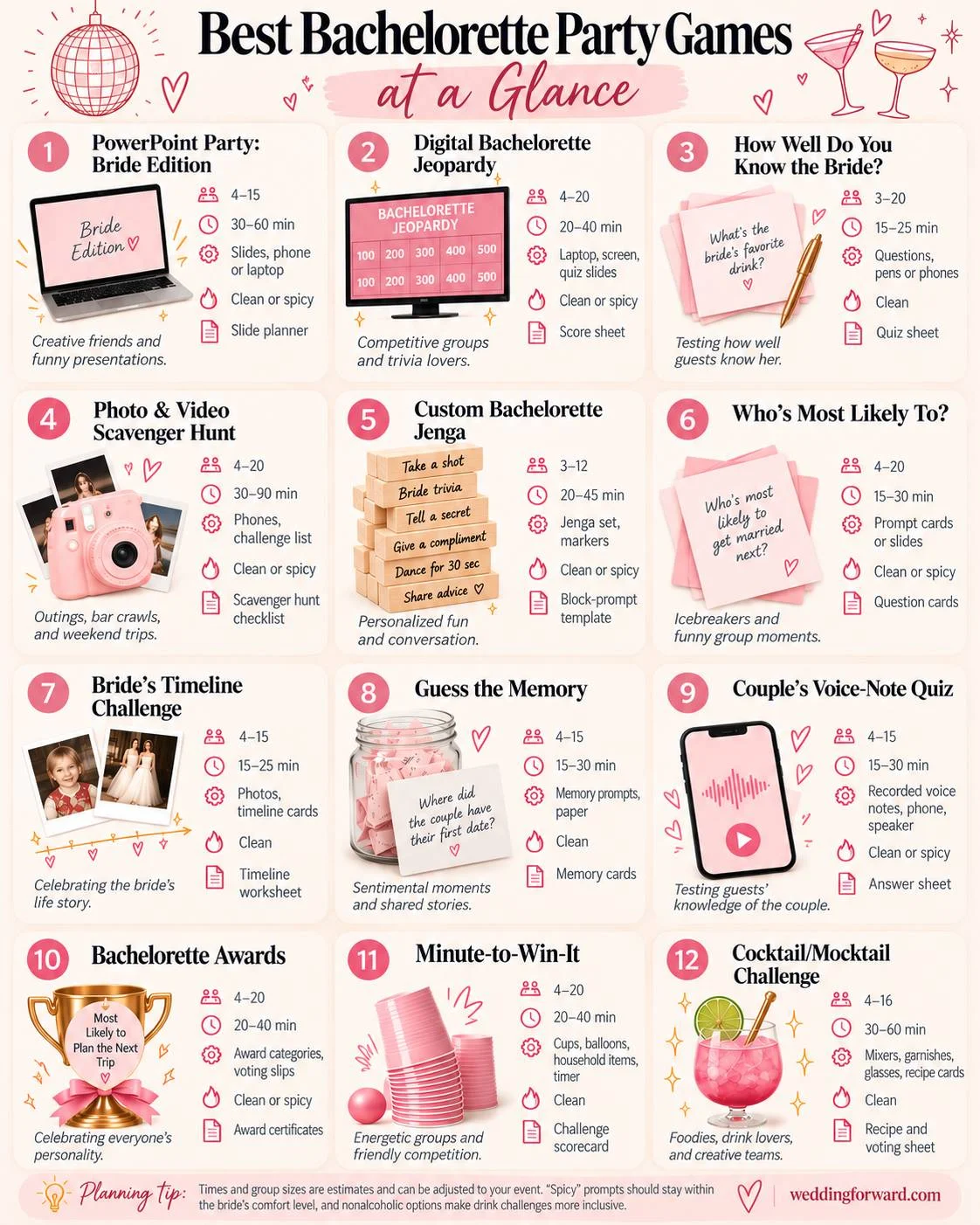 41 Unforgettable Bachelorette Party Games For 2027
