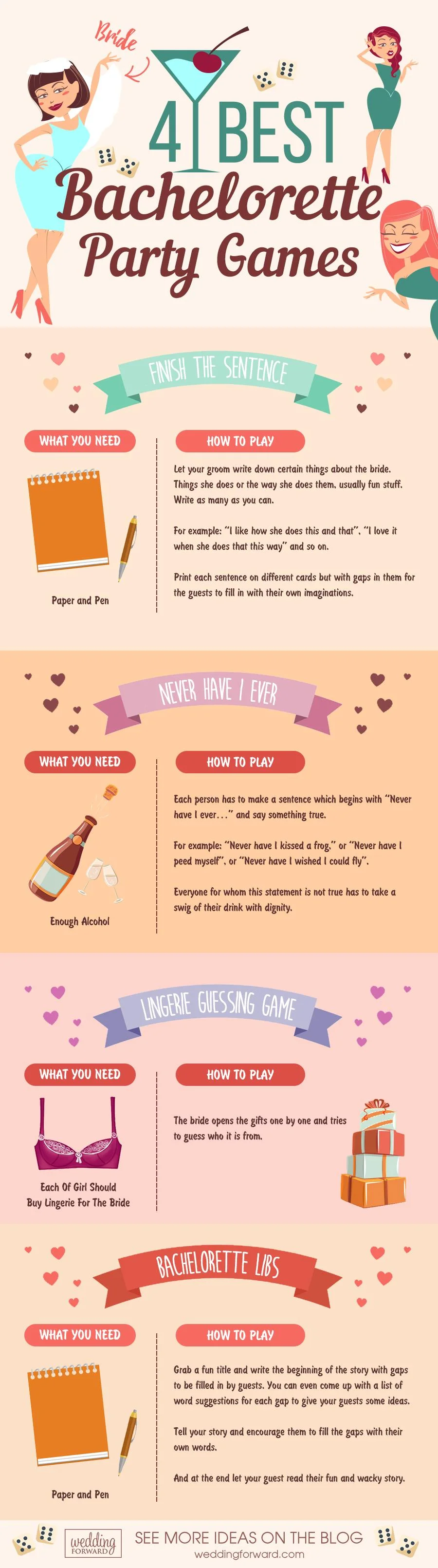 best bachelorette party games wedding ideas