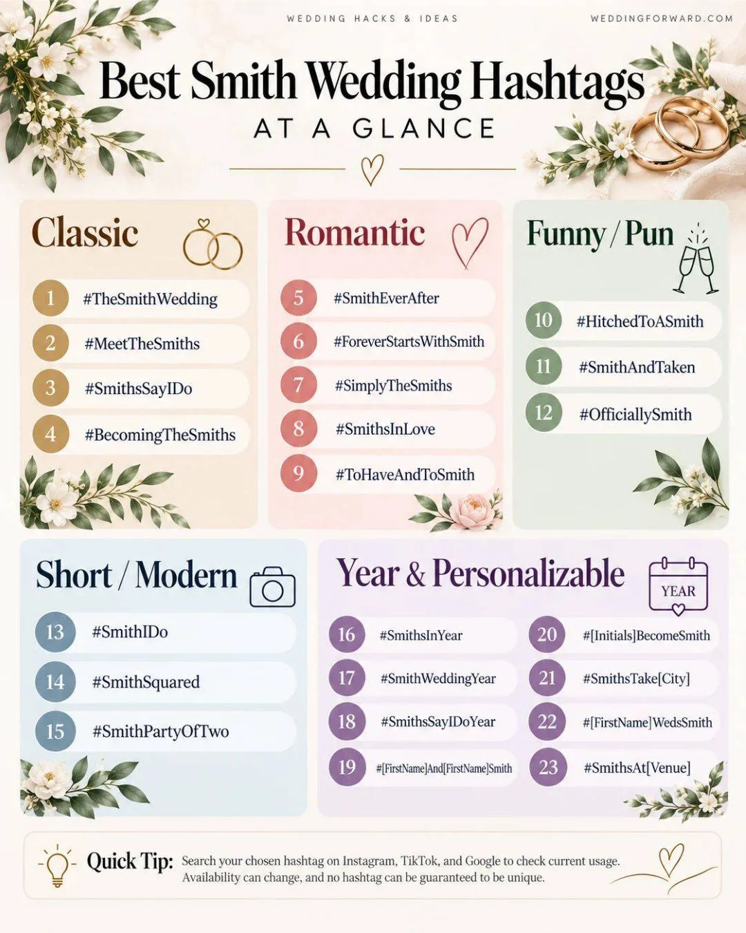 Smith Wedding Hashtag Ideas: Simple, Romantic and Easy to Personalize